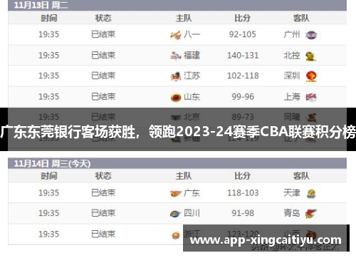 广东东莞银行客场获胜，领跑2023-24赛季CBA联赛积分榜